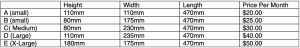 Vault boxes price list